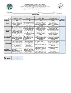 RUBRICA PARA EVALUAR INFOGRAFÍA