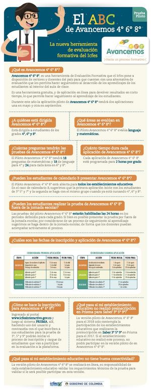 El Abc De Avancemos 468 (1)