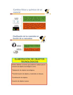 cambios físicos y químicos de un material tecnológico.