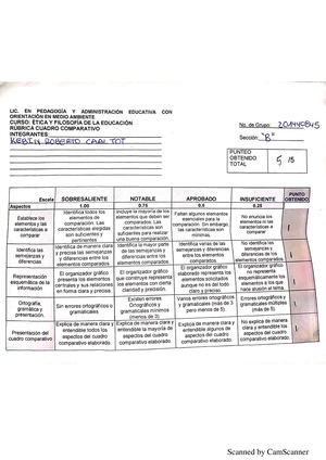 Cuadro Comparativo Filosofos