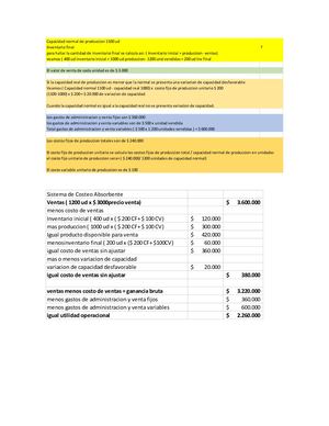 Sistema De Costeo Absorbente Y Directo Ejercicio Paso A Paso