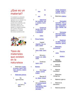 los materiales )