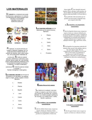 Los Materiales