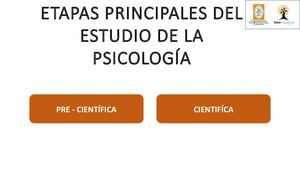 Hist Psicologìa (1)