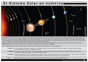 Copia De El Sistema Solar En Numeros (1)