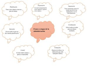 Que Es Hacienda Publica