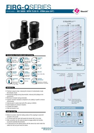 SERIE FIRG Q STUCCHI