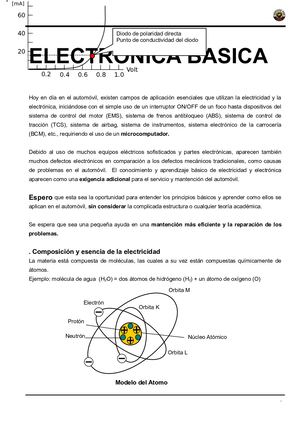 2   ELECTRONICA BASICA