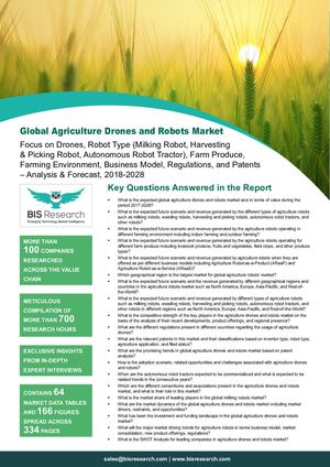Agriculture Drones And Robots Market Report