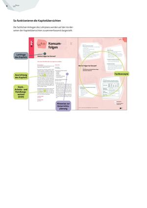 So funktioniert das WAH-Buch