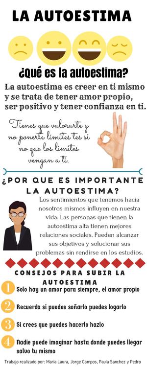 La Autoestima