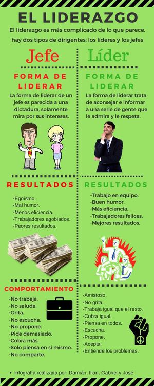 Líder