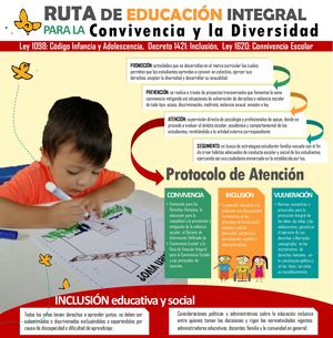 Infografia