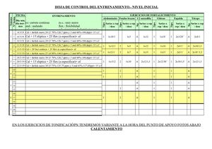 Tabla Macrociclo(e3)