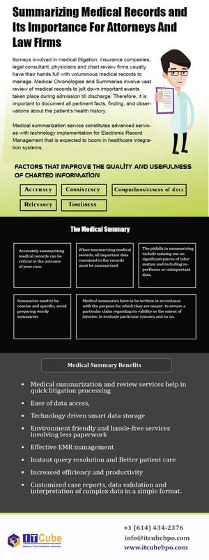 Summarizing Medical Records An Incredibly Easy Method For Attorneys