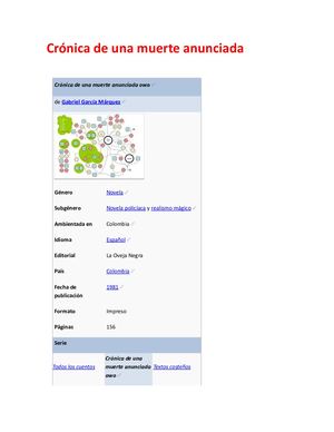 Crónica De Una Muerte Anunciada
