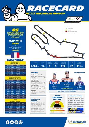 EN - SHARK Helmets Grand Prix de France - Racecard (EN)