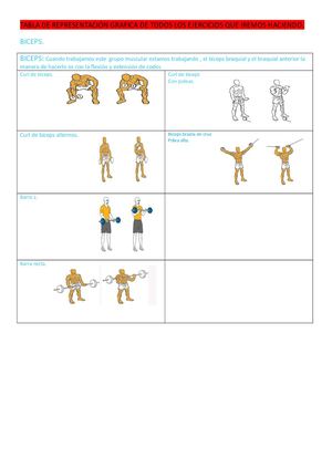 3 Tabla De Representación Grafica