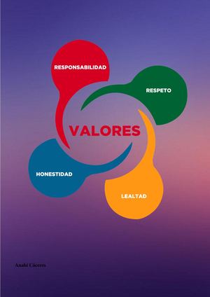 Los Valores Anahi Caceres