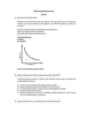 Función de demanda Microeconomia 2019