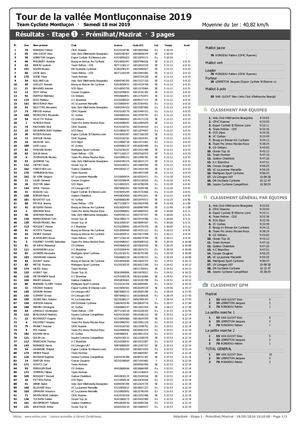 Classements après la 1re étape