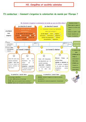 Cours H5 Les Colonies (4e)