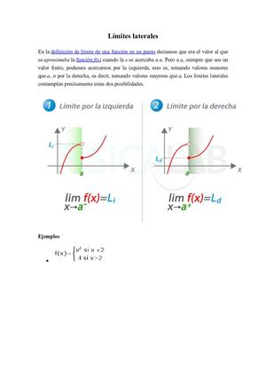 Límites Laterales