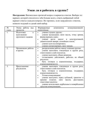 Умею ли я работать в группе (вовремя проекта)