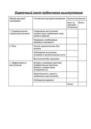 критерии выступления (после проекта