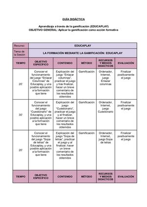Gamificación Guión Didáctico