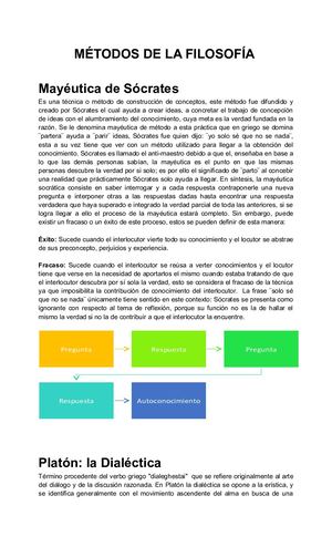 MÉTODOS DE LA FILOSOFÍA