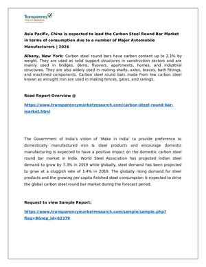 Carbon Steel Round Bar Market