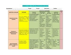 Rubrica Para Evaluar Presentacion Digitalc