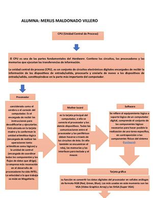 historia de la computadora