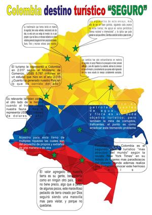 Trabajo Mapa Conceptual