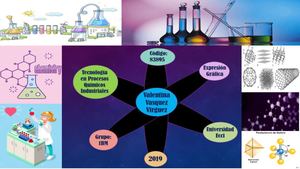 Portafolio Digital  Convertido