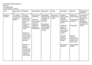 Secuencia Didáctica De Matemáticas