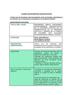 Maria Alejandra Velasquez Ficha Bibliografica (Familia Colombiana)