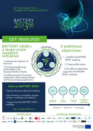 BATTERY 2030+ POSTER