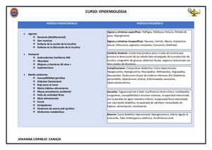 Período Prepatogénico Diabetes