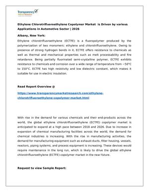 Ethylene Chlorotrifluoroethylene Copolymer Market