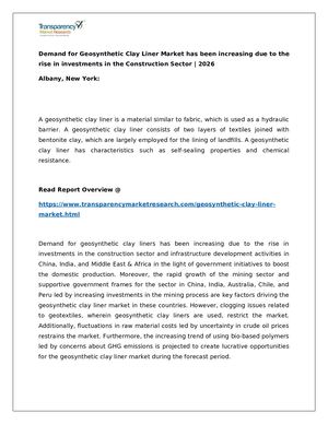 Geosynthetic Clay Liner Market