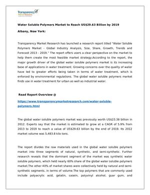 Water Soluble Polymers Market