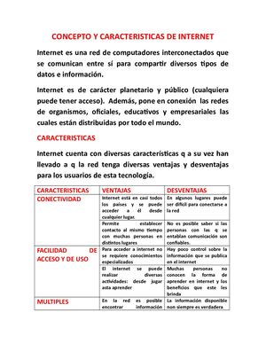 Concepto Y Caracteristicas De Internet Tapiya