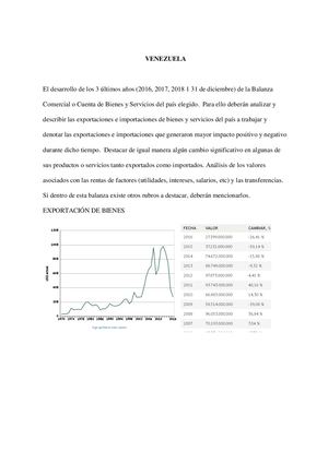 Venezuela Proyecto Final Finanzas Internacionales (1)