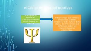 Etica Del Psicologo Pow