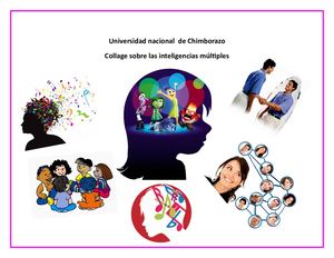 Collage Sobre Las Inteligencias Múltiples