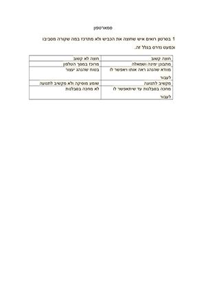 איתי כהנוב בית הספר ויצמן נהריה