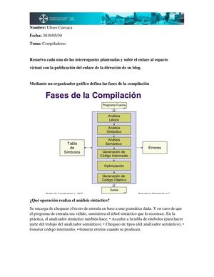 Analizador Sintactico