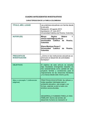 Fichas Bibliograficas Caracterización De La Familia Luisa (1)